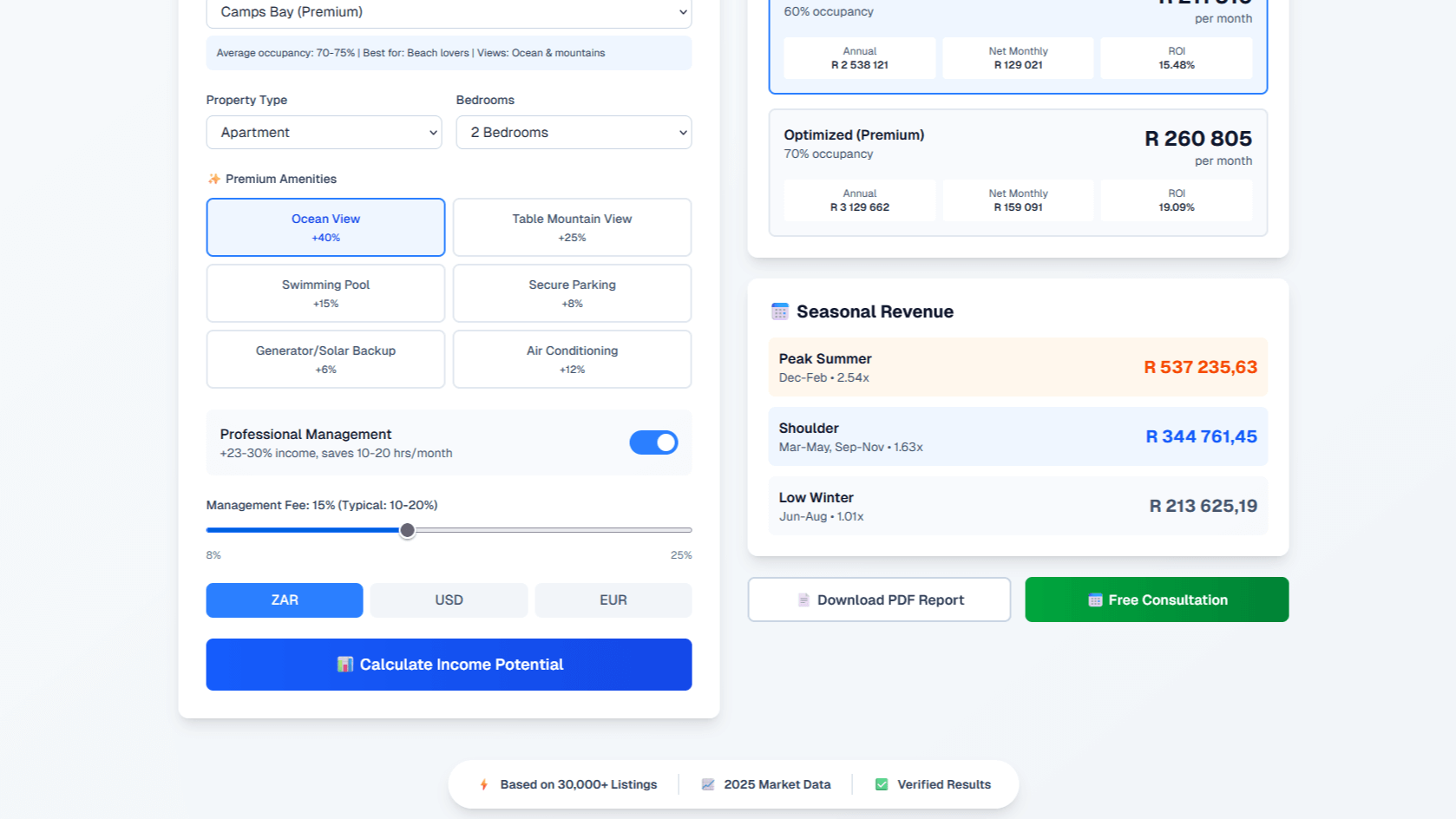 Aether Nest Estates - Property Management website in Cape Town
